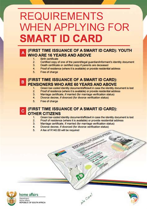 How to apply for a smart ID card: Here i